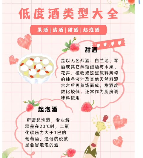 果酒与餐饮搭配的黄金法则!